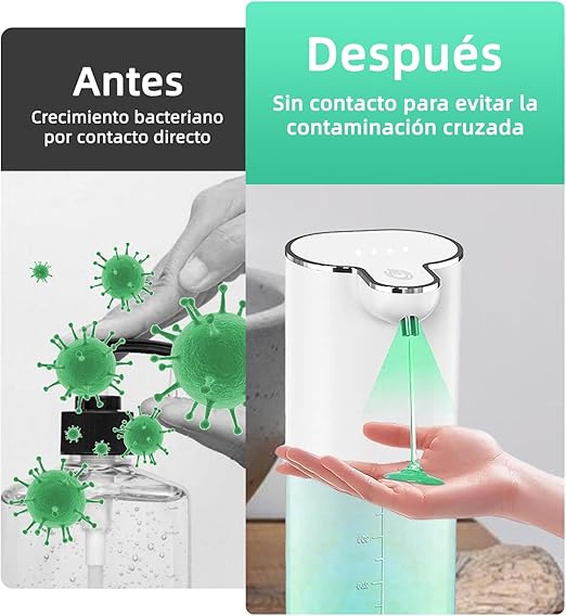 Dispensador Automático de Jabón