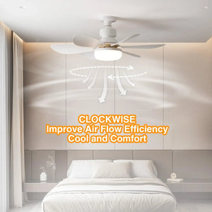 Ventilador de techo LED