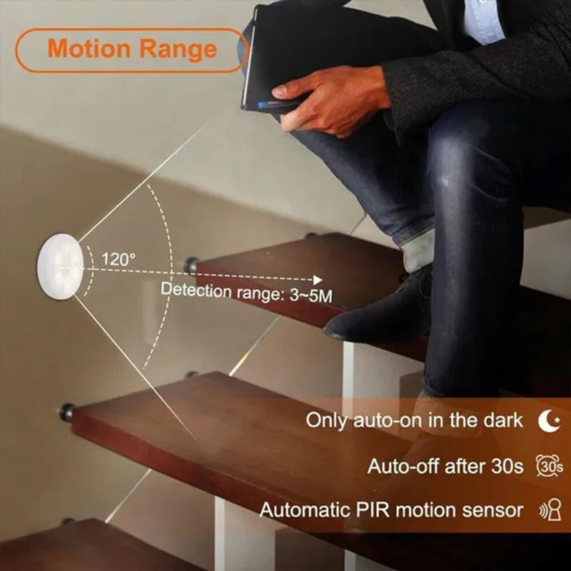 Luz Nocturna LED con Sensor de movimiento