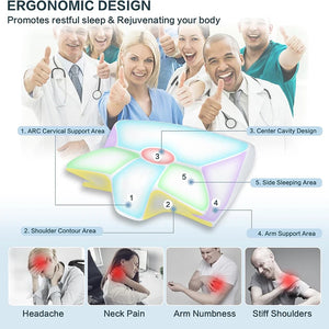 Almohada ergonómica